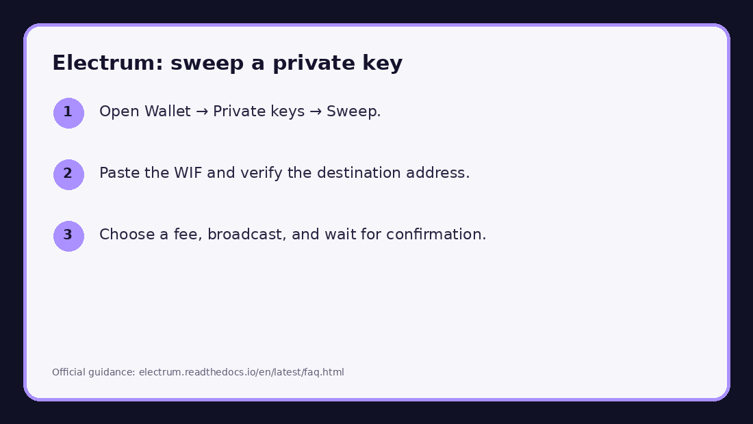 Annotated illustration for step 2: Verify the Bitcoin address