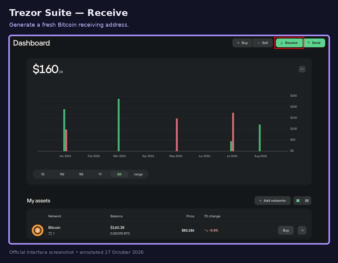 Annotated illustration for step 1: Open Bitcoin in Trezor Suite
