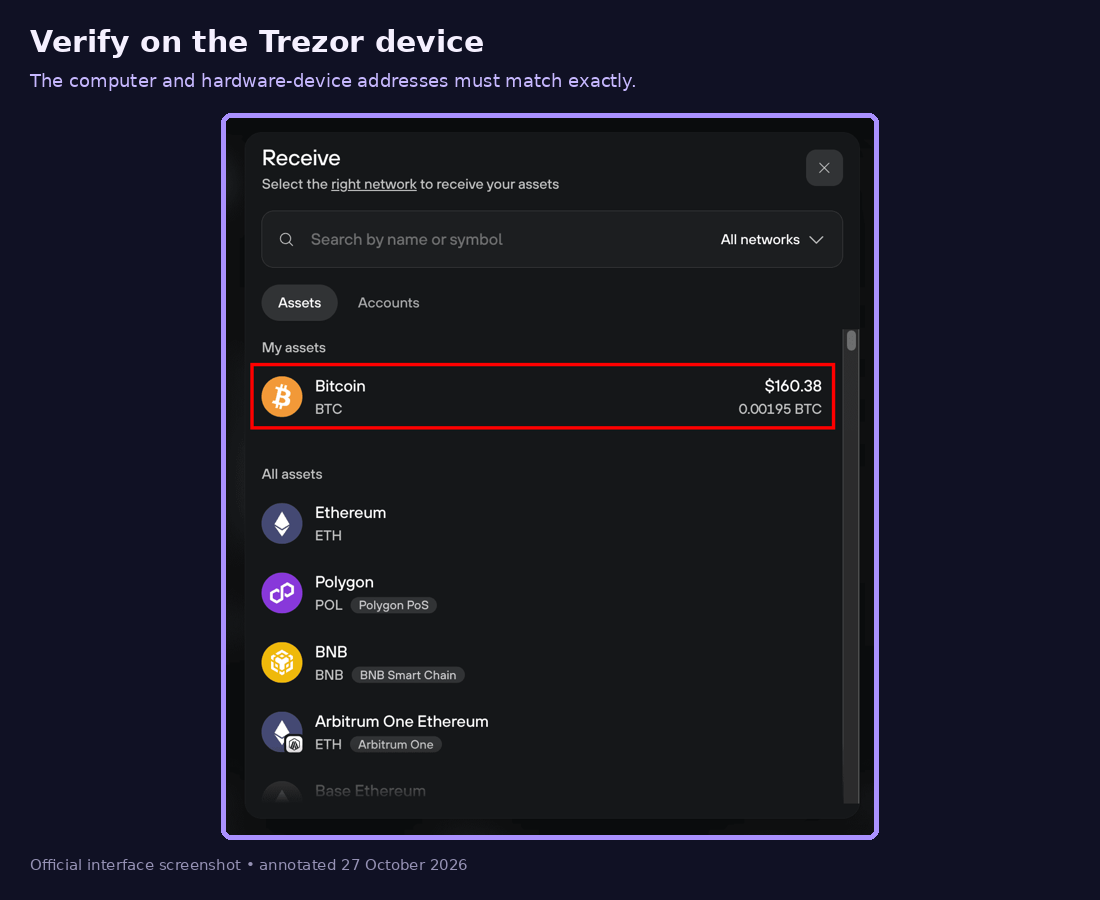 Annotated illustration for step 2: Verify on the device